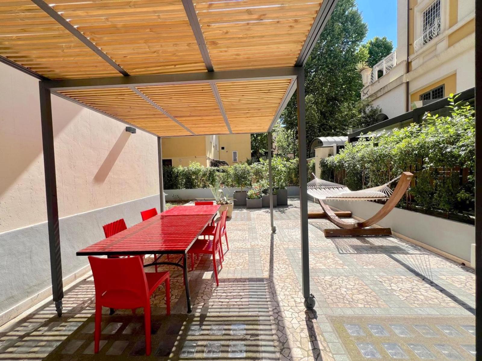 The Garden In Parioli *